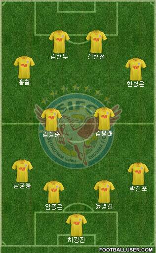 Seongnam Ilhwa Chunma Formation 2012