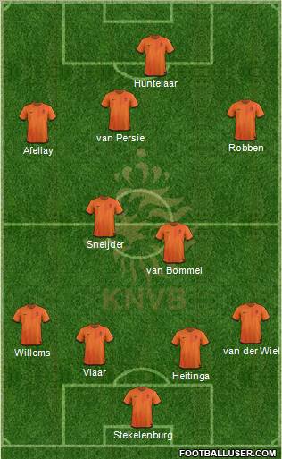 Holland Formation 2012