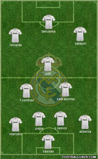Real Madrid C.F. Formation 2012