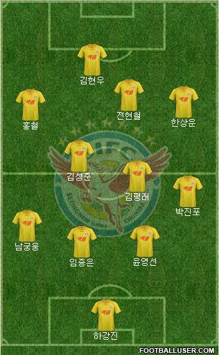 Seongnam Ilhwa Chunma Formation 2012