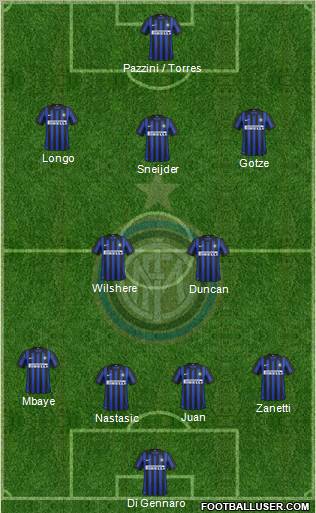 F.C. Internazionale Formation 2012