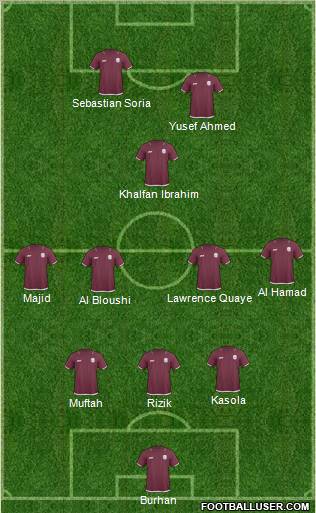 Qatar Formation 2012