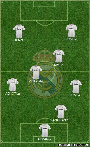 Real Madrid C.F. Formation 2012