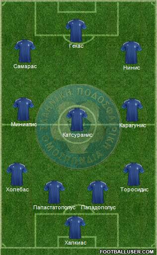 Greece Formation 2012