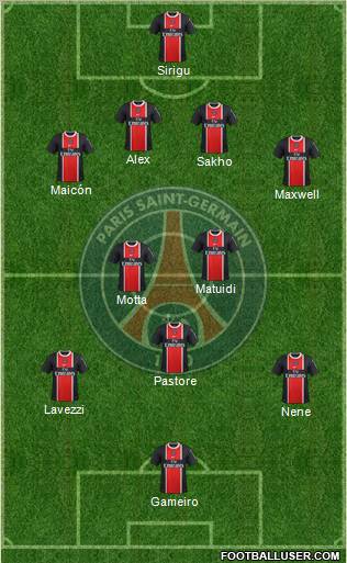 Paris Saint-Germain Formation 2012