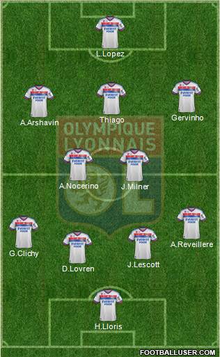 Olympique Lyonnais Formation 2012