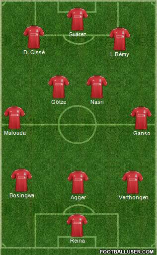 Liverpool Formation 2012