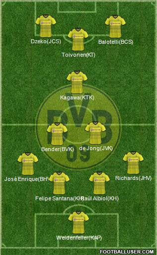 Borussia Dortmund Formation 2012