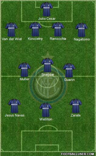 F.C. Internazionale Formation 2012