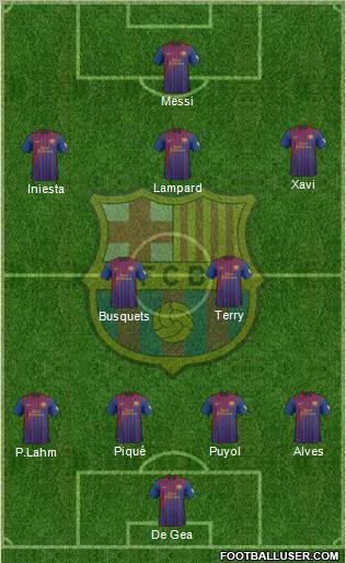 F.C. Barcelona Formation 2012