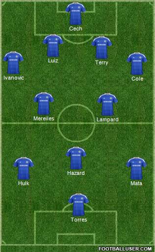 Chelsea Formation 2012