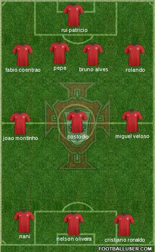 Portugal Formation 2012