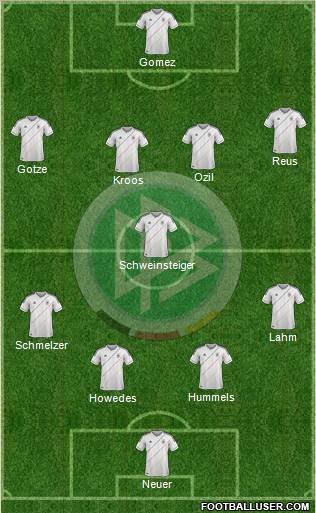 Germany 4-1-4-1 football formation