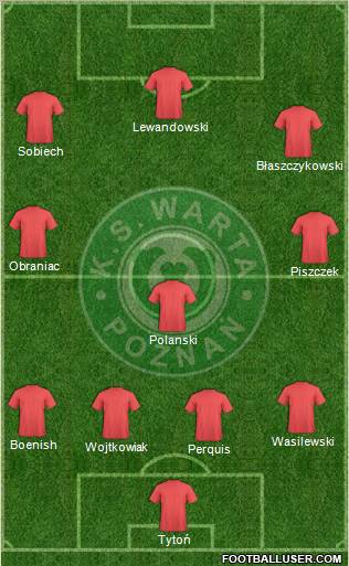 Warta Poznan Formation 2012