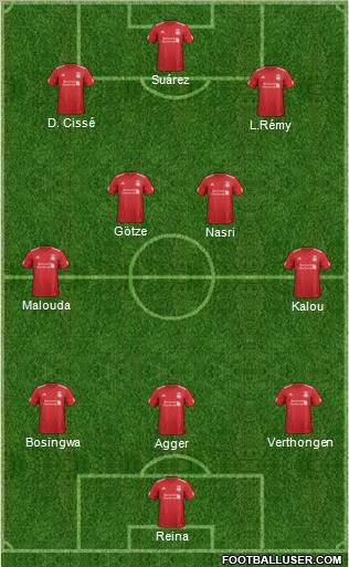 Liverpool Formation 2012