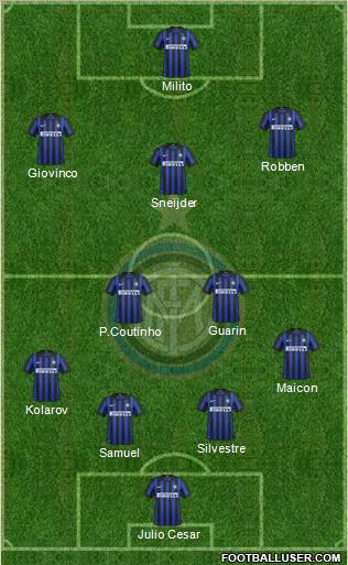 F.C. Internazionale Formation 2012