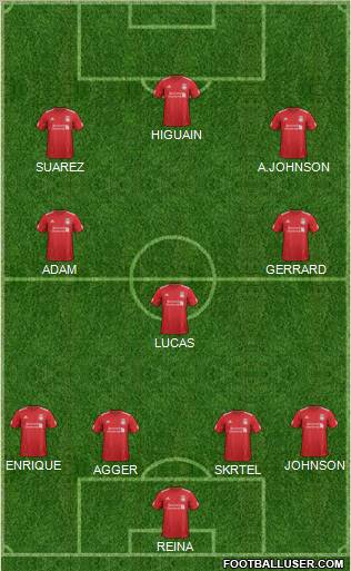 Liverpool Formation 2012