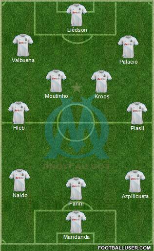 Olympique de Marseille Formation 2012