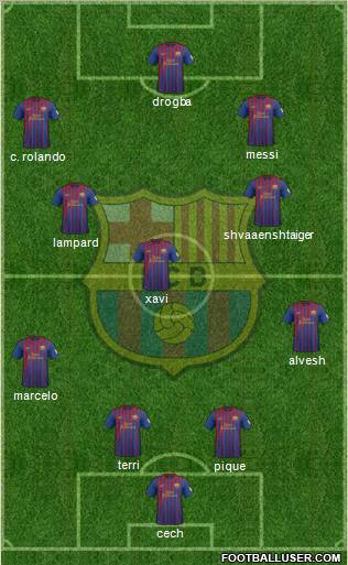 F.C. Barcelona Formation 2012
