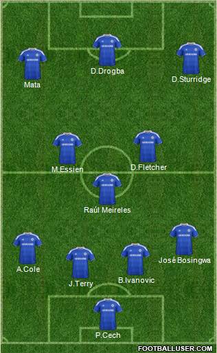 Chelsea Formation 2012