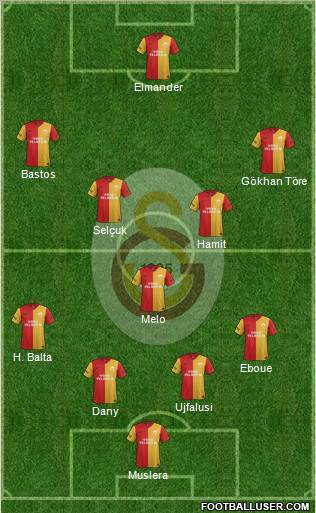 Galatasaray SK Formation 2012