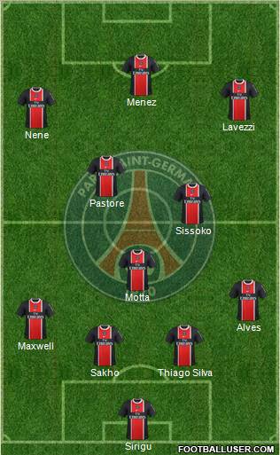 Paris Saint-Germain Formation 2012