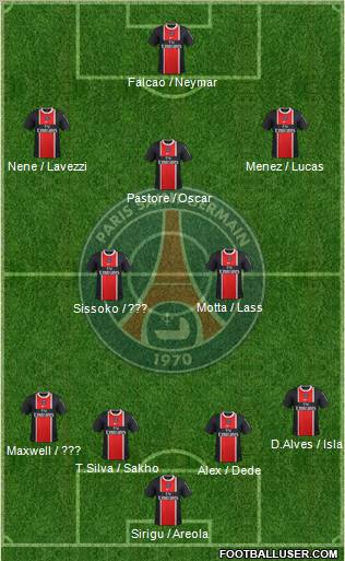 Paris Saint-Germain Formation 2012