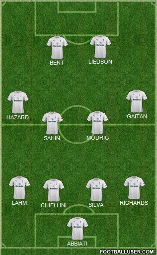 Tottenham Hotspur Formation 2012