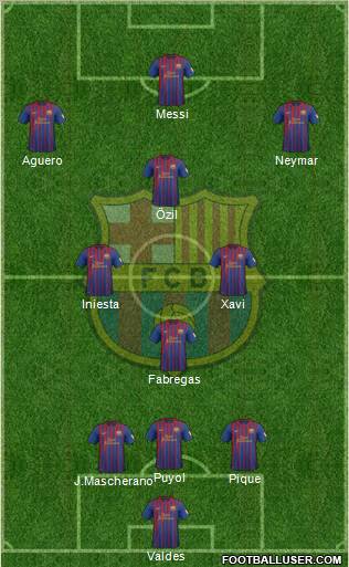 F.C. Barcelona Formation 2012