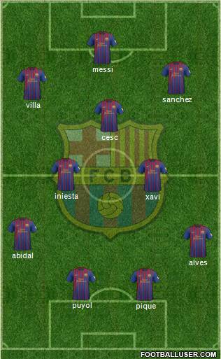 F.C. Barcelona Formation 2012