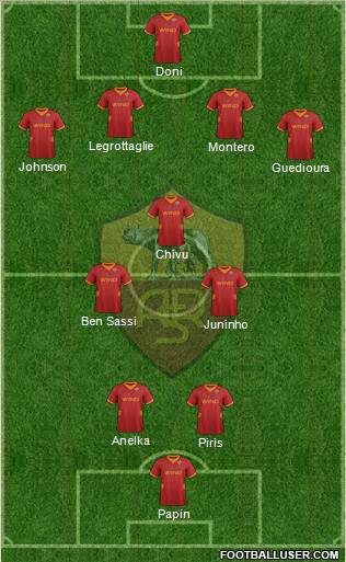 AS Roma Formation 2012