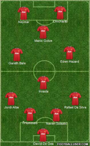 Manchester United Formation 2012