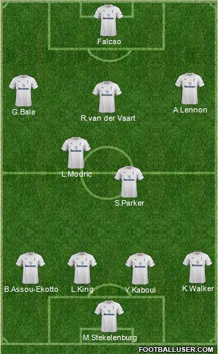 Tottenham Hotspur Formation 2012