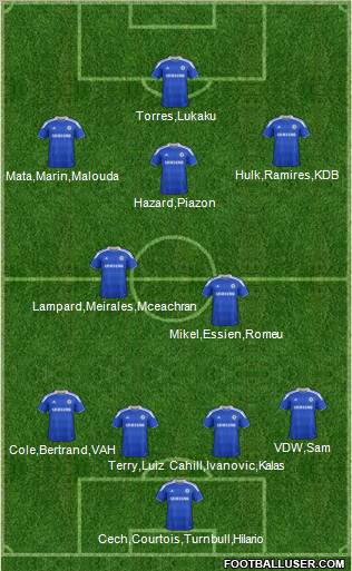 Chelsea Formation 2012