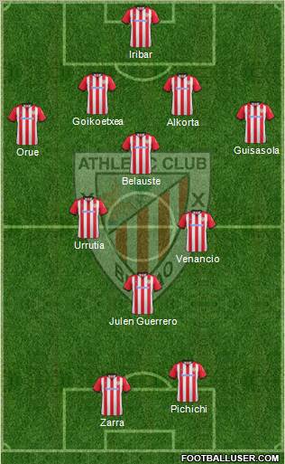 Athletic Club Formation 2012