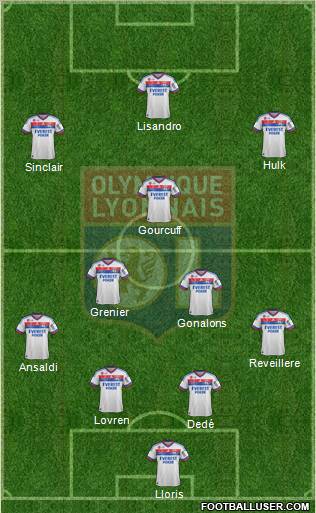 Olympique Lyonnais Formation 2012
