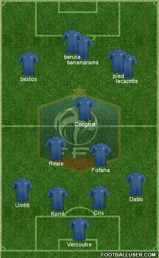 France Formation 2012