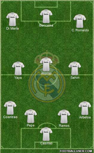 Real Madrid C.F. Formation 2012