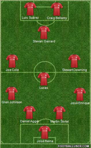 Liverpool Formation 2012