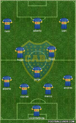 Boca Juniors Formation 2012
