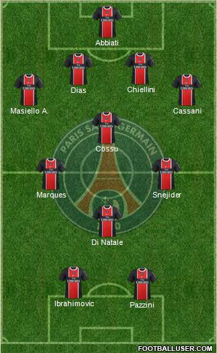 Paris Saint-Germain Formation 2012