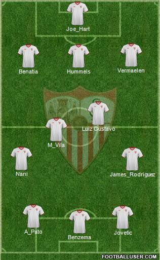 Sevilla F.C., S.A.D. Formation 2012