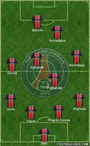 Paris Saint-Germain Formation 2012