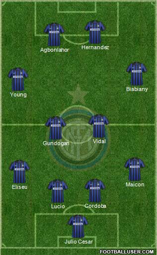 F.C. Internazionale Formation 2012