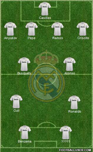 Real Madrid C.F. Formation 2012