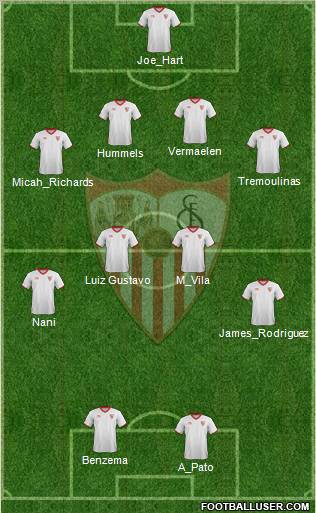 Sevilla F.C., S.A.D. Formation 2012