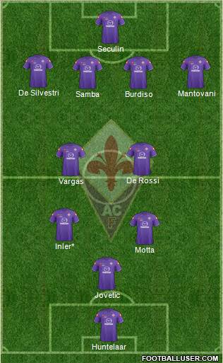 Fiorentina Formation 2012