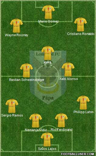 Lombard FC Pápa Formation 2012