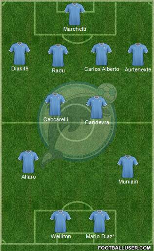 Manfredonia Formation 2012