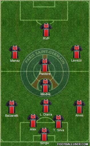 Paris Saint-Germain Formation 2012